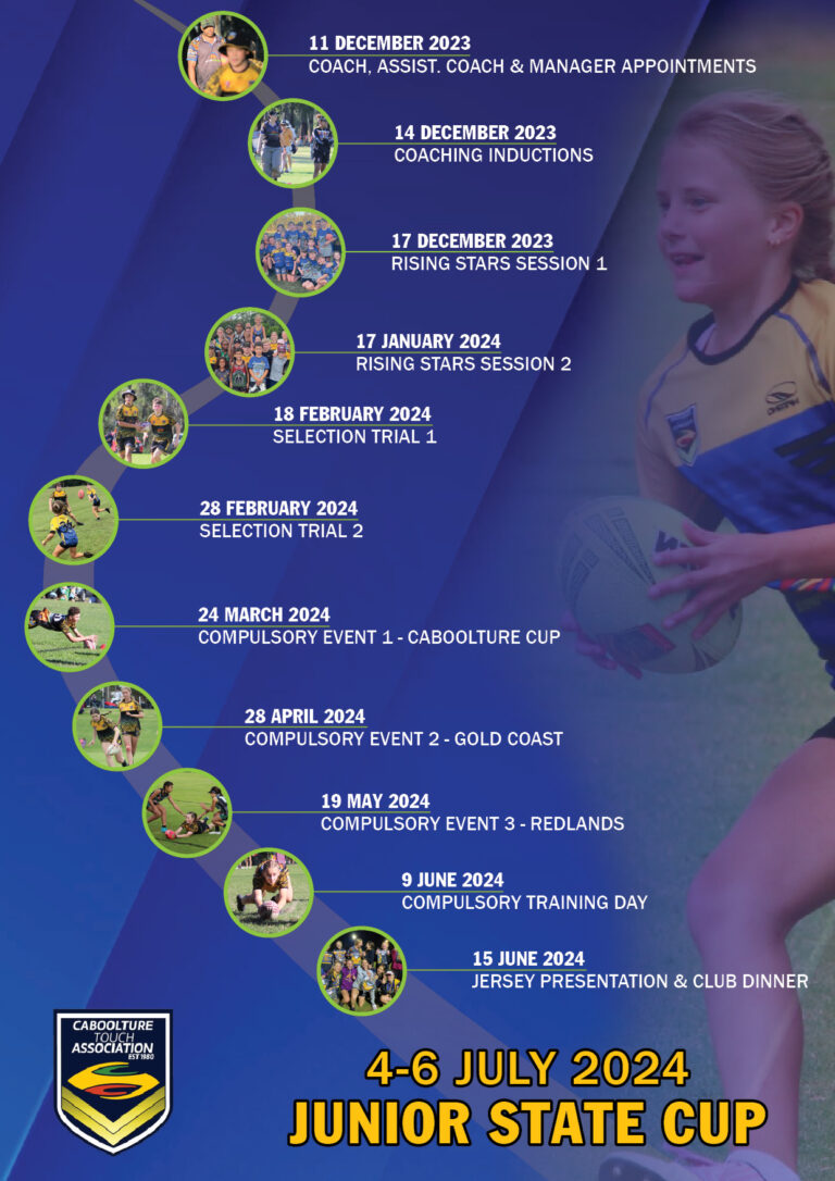 Junior State Cup 2024 Caboolture Touch Association   JSC Timeline Larger Text 768x1086 